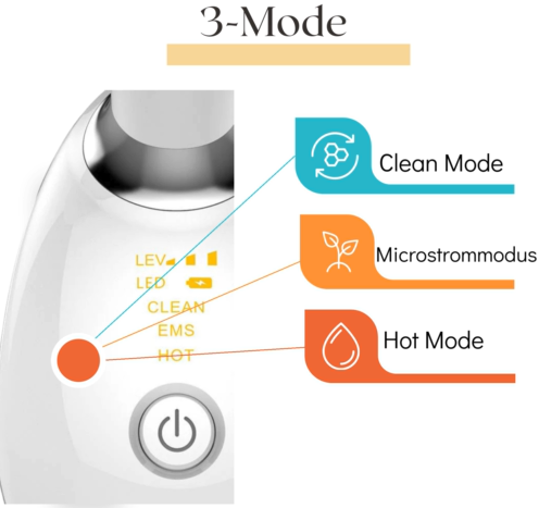 Original massager for skin care - TogyPro-2025