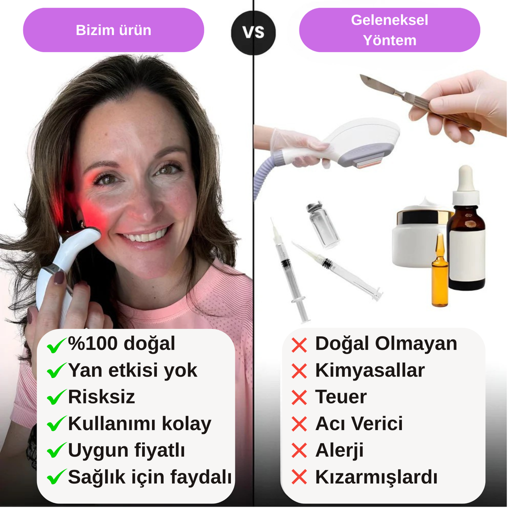 Cilt Bakımı için Orijinal Masaj Aleti - TogyPro-2025